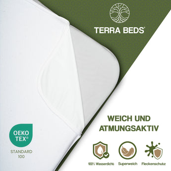 Spannbettlaken 140x200 – Weich, Strapazierfähig & Pflegeleicht